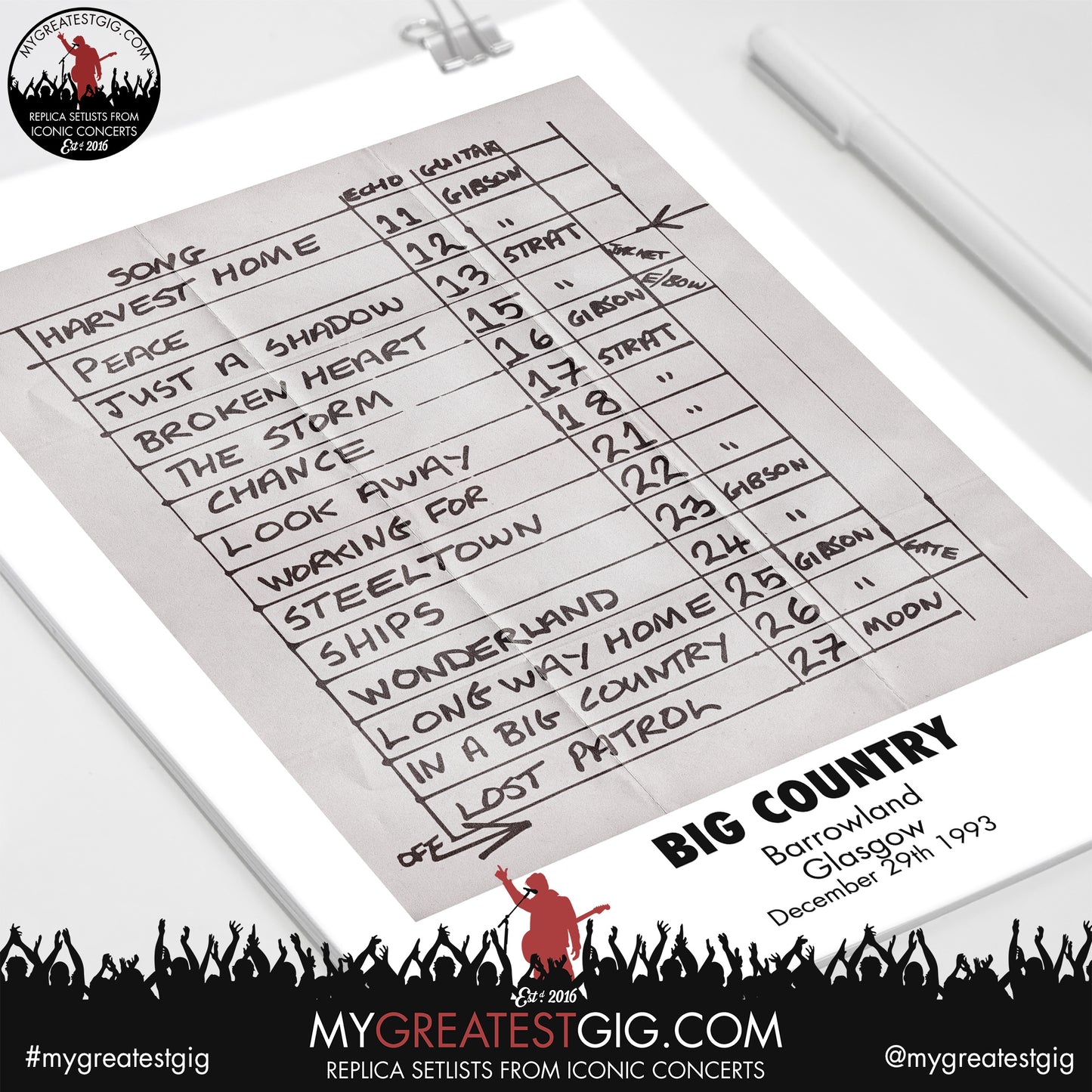 Big Country - Glasgow - December 29th 1993 Replica Setlist Poster