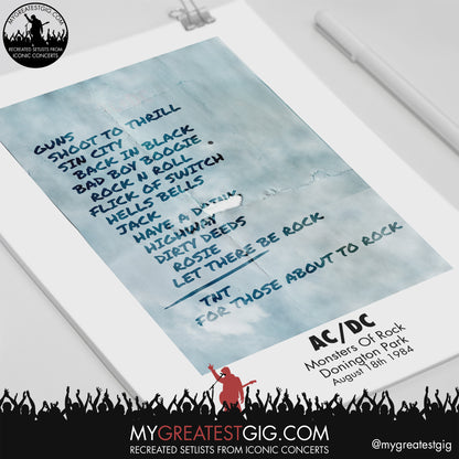 AC/DC - Monsters Of Rock - August 18th 1984 Recreated Setlist Poster