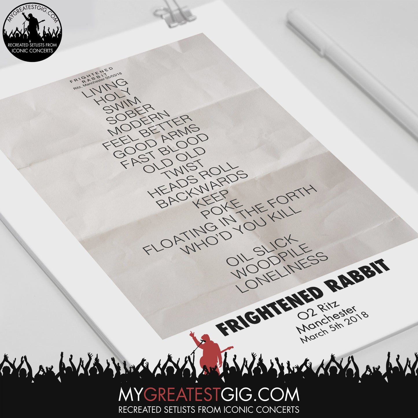 Frightened Rabbit - Manchester - Mar 5th 2018 Recreated Set List Poster