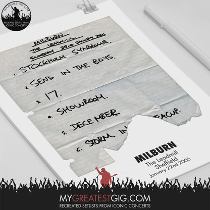 Milburn - The Leadmill - Sheffield - Jan 22nd 2006 Recreated Setlist Poster