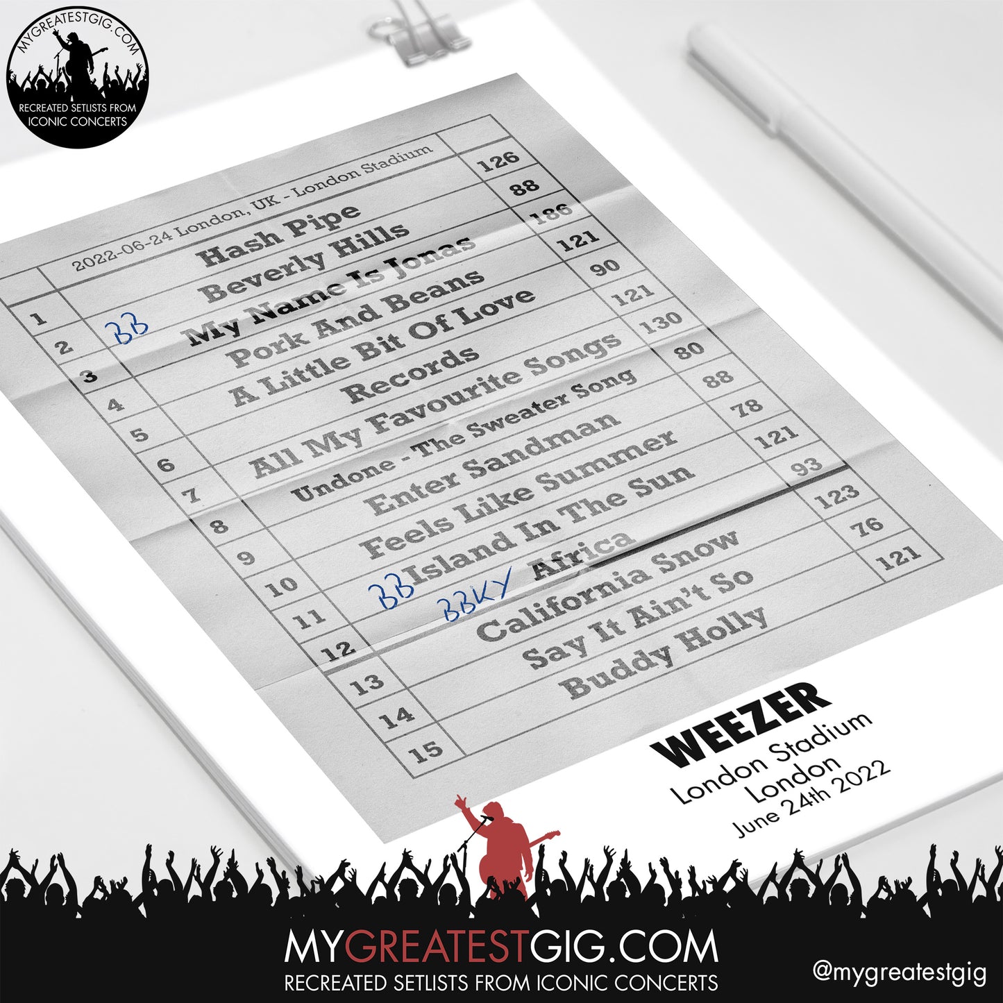 Weezer - London - Jun 24th 2022 Recreated Setlist Poster